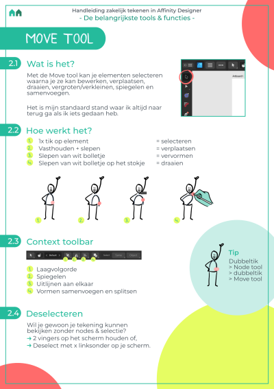 Pagina uit de handleiding van Buro Hak (Nanet Hak) met uitleg over de Move Tool in Affinity Designer: selecteren, verplaatsen, vervormen en draaien.